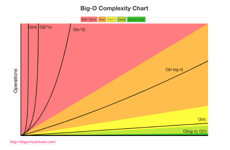 스크린샷 2022-08-16 오후 12.50.29